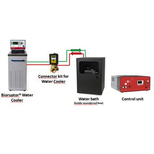 Bioruptor 非接触式超声波破碎仪